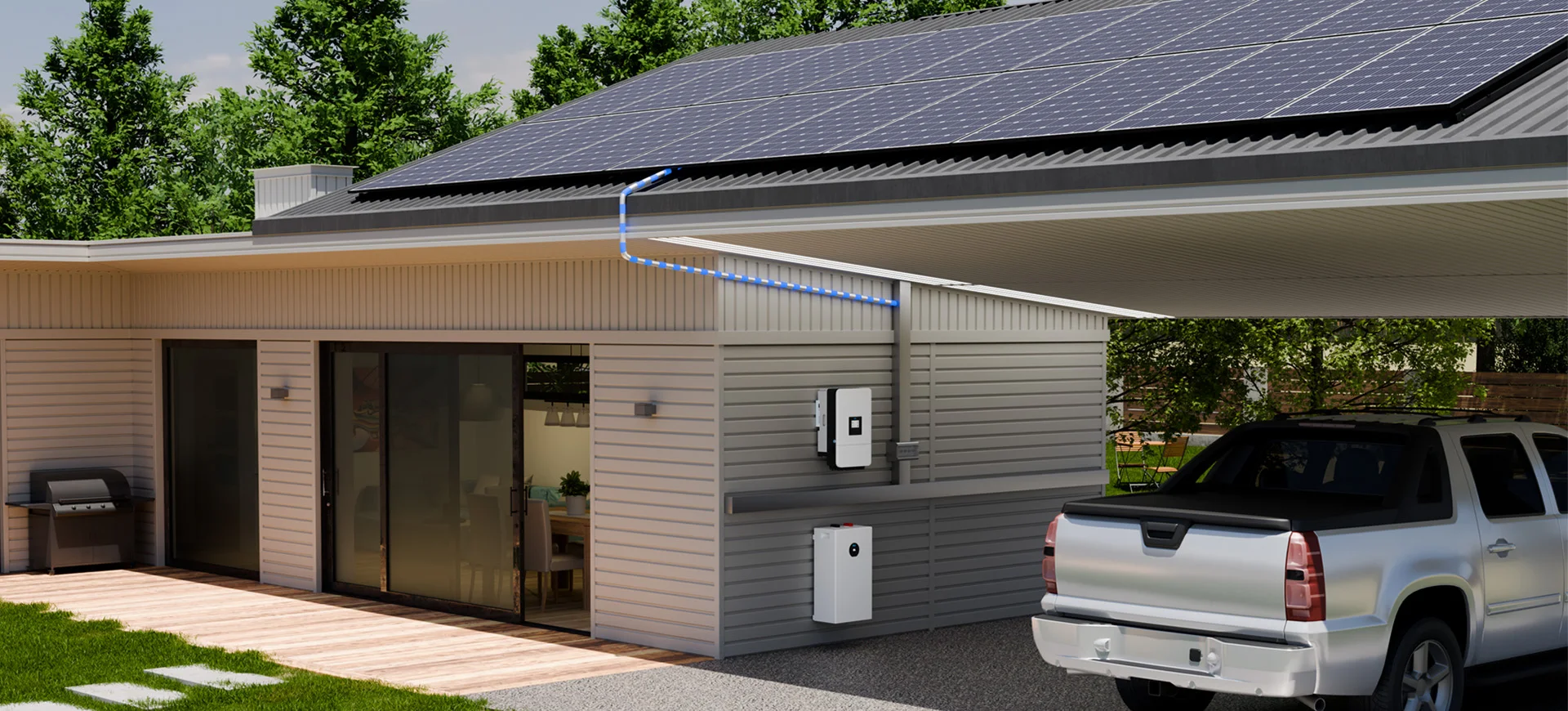 Residential Solution